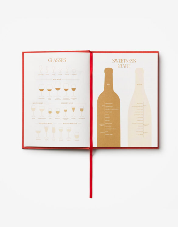 Printworks Kodu Raamatud ja märkmikud PW00707 Veini Degusteerimise Päevik